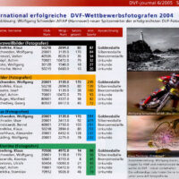 2005-06-DVF-journal-Int