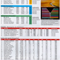 2006-6A-DVF-journal-