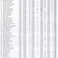 2009-7-8A-DVF-journal