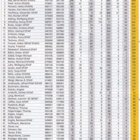 2011-7-8-DVF-journal