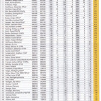 2012-7-8-DVF-journal
