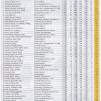 2013-7-8-DVF-Journal